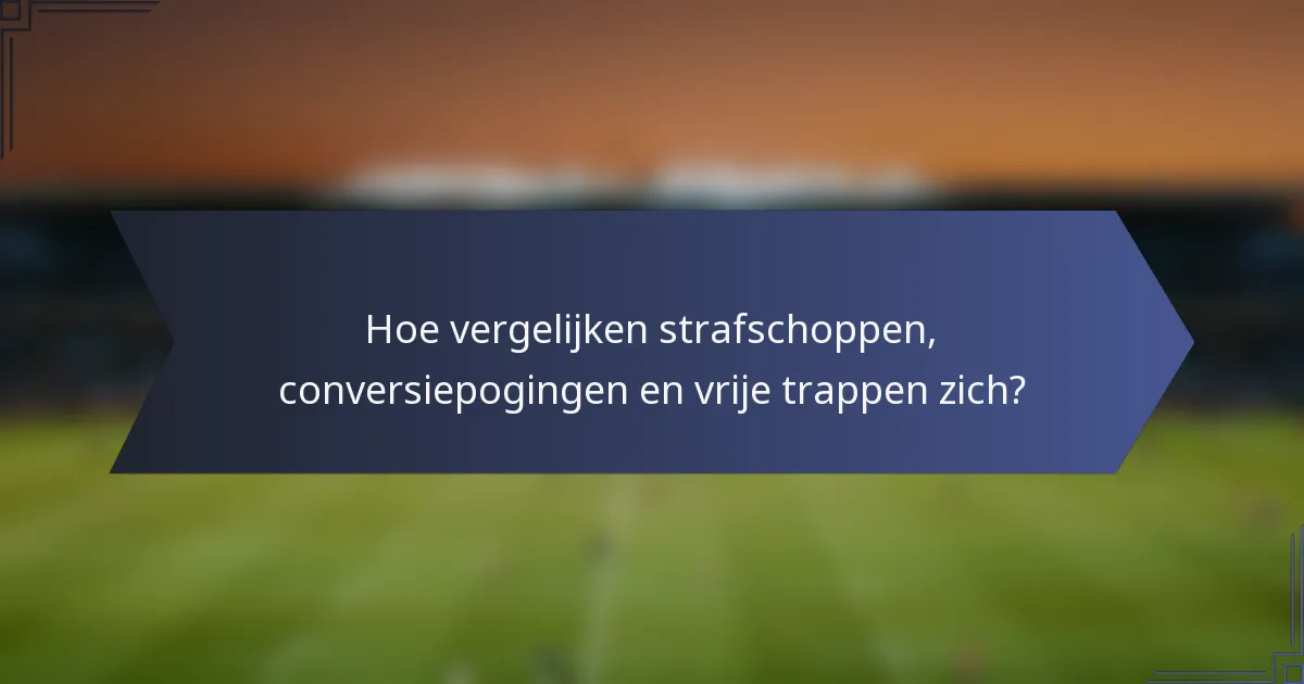 Hoe vergelijken strafschoppen, conversiepogingen en vrije trappen zich?