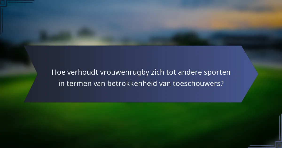 Hoe verhoudt vrouwenrugby zich tot andere sporten in termen van betrokkenheid van toeschouwers?